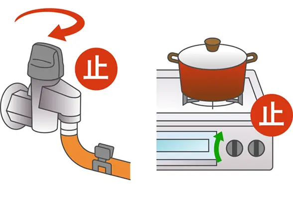 器具栓を閉じるか、運転スイッチを切り、すべてのガス機器を止める