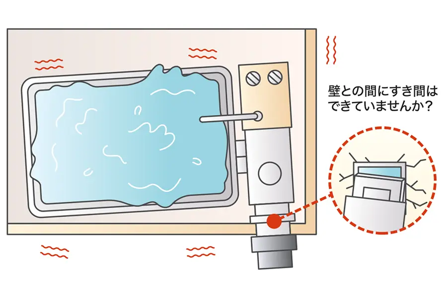 ガス接続具の確認